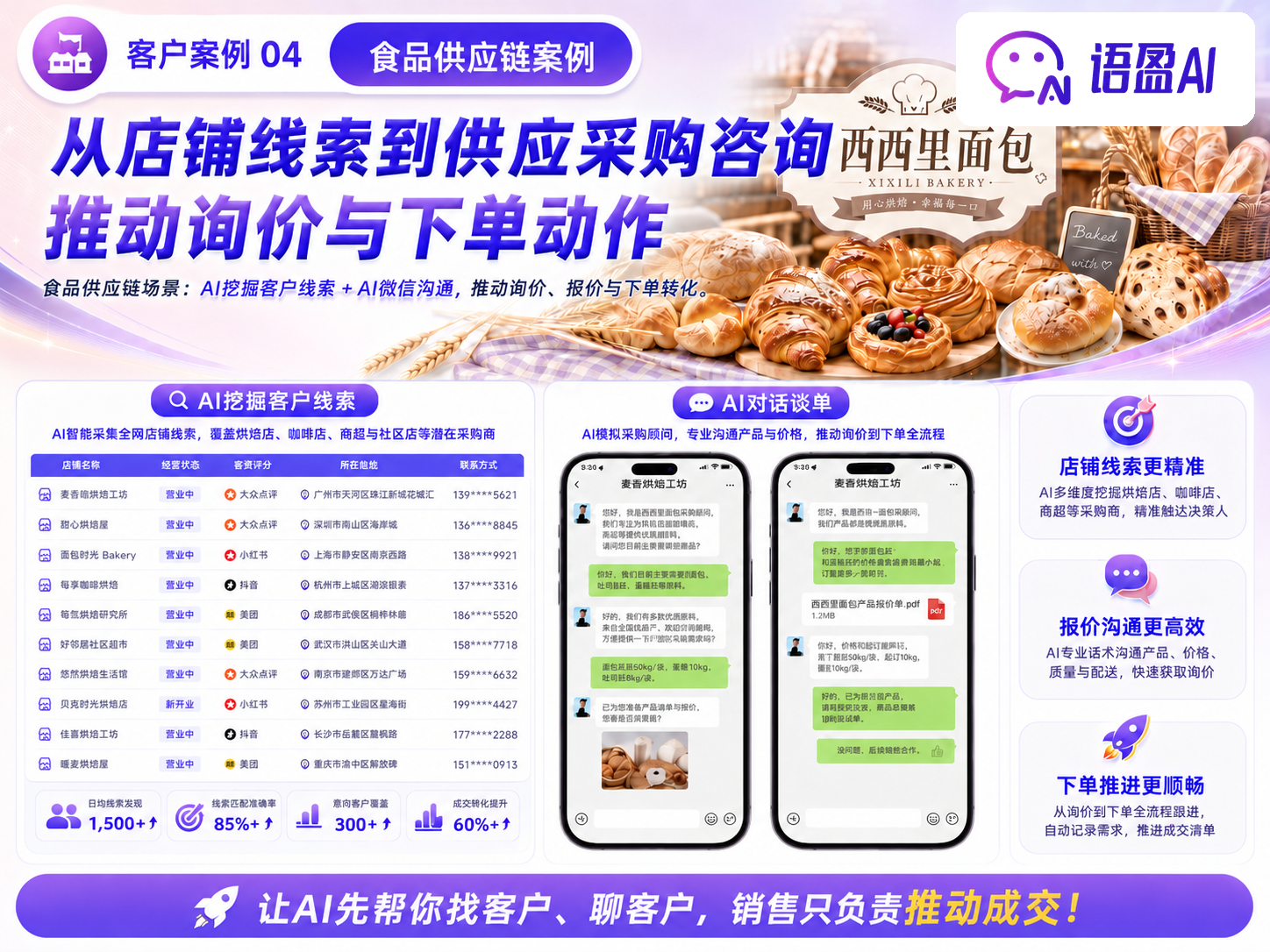 食品供应链客户案例